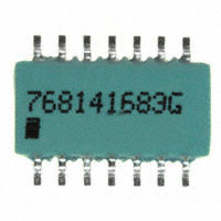 768141683G|CTS Resistor Products