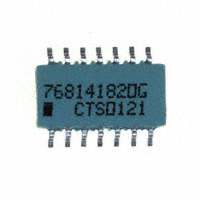 768141820G|CTS Resistor Products