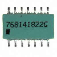 768141822G|CTS Resistor Products