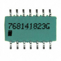 768141823G|CTS Resistor Products