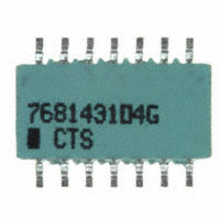 768143104G|CTS Resistor Products