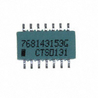 768143153G|CTS Resistor Products