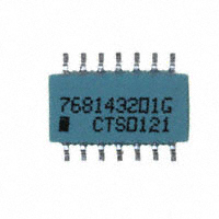 768143201G|CTS Resistor Products
