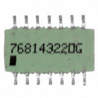 768143220G|CTS Resistor Products