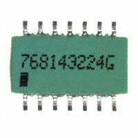 768143224G|CTS Resistor Products