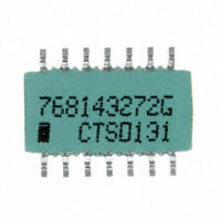 768143272G|CTS Resistor Products