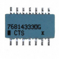 768143330G|CTS Resistor Products