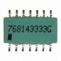 768143333G|CTS Resistor Products