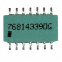 768143390G|CTS Resistor Products