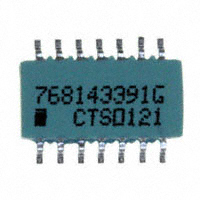 768143391G|CTS Resistor Products