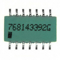 768143392G|CTS Resistor Products