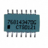 768143470G|CTS Resistor Products