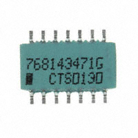 768143471G|CTS Resistor Products