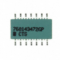 768143472GP|CTS Resistor Products