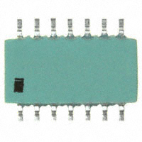 768143510G|CTS Resistor Products