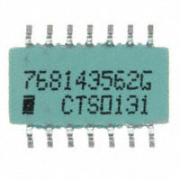 768143562G|CTS Resistor Products