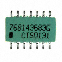 768143683G|CTS Resistor Products