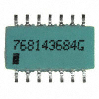 768143684G|CTS Resistor Products