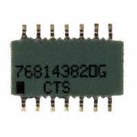 768143820G|CTS Resistor Products