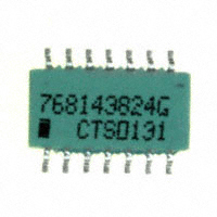 768143824G|CTS Resistor Products