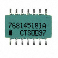 768145181A|CTS Resistor Products