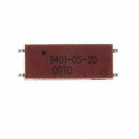 9401-05-20|Coto Technology