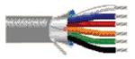 9543 0601000|Belden Wire & Cable