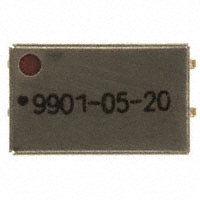 9901-05-20|Coto Technology