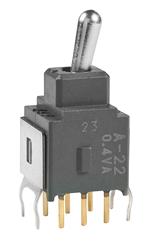 A22JB-RO|NKK Switches of America Inc