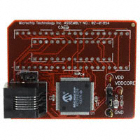 AC162067|Microchip Technology