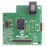 AC163020-2|Microchip Technology