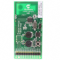 AC164101|Microchip Technology