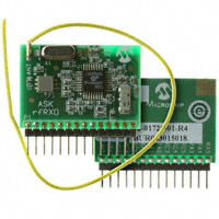AC164103|Microchip Technology