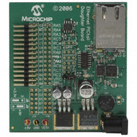 AC164121|Microchip Technology