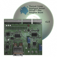 AC164135|Microchip Technology