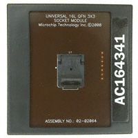 AC164341|Microchip Technology