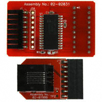 AC244023|Microchip Technology