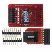 AC244024|Microchip Technology