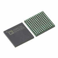 AD6642BBCZRL|Analog Devices Inc