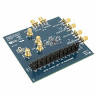 AD9515/PCBZ|Analog Devices Inc