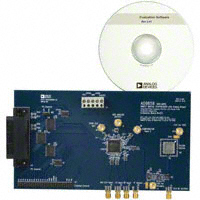 AD9858/PCBZ|Analog Devices Inc
