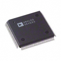 AD9887AKSZ-100|Analog Devices Inc