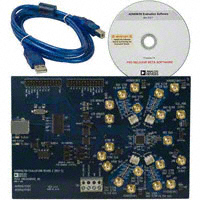 AD9959/PCBZ|Analog Devices Inc