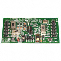 ADS1244EVM|Texas Instruments