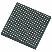 ADSP-21469KBCZ-3|Analog Devices
