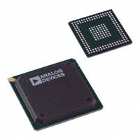 ADSP-BF533SBB500|Analog Devices Inc