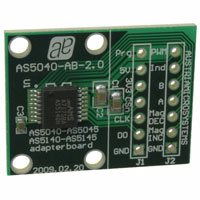 AS5140 AB|Ams