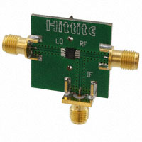 103350-HMC219AMS8|Hittite Microwave Corporation