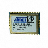 ATZB-900-B0R|Atmel