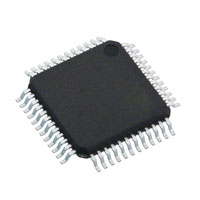 C8051F016|Silicon Laboratories Inc